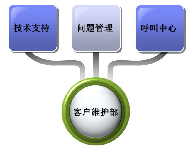 EVO厅·(中国区)视讯官网