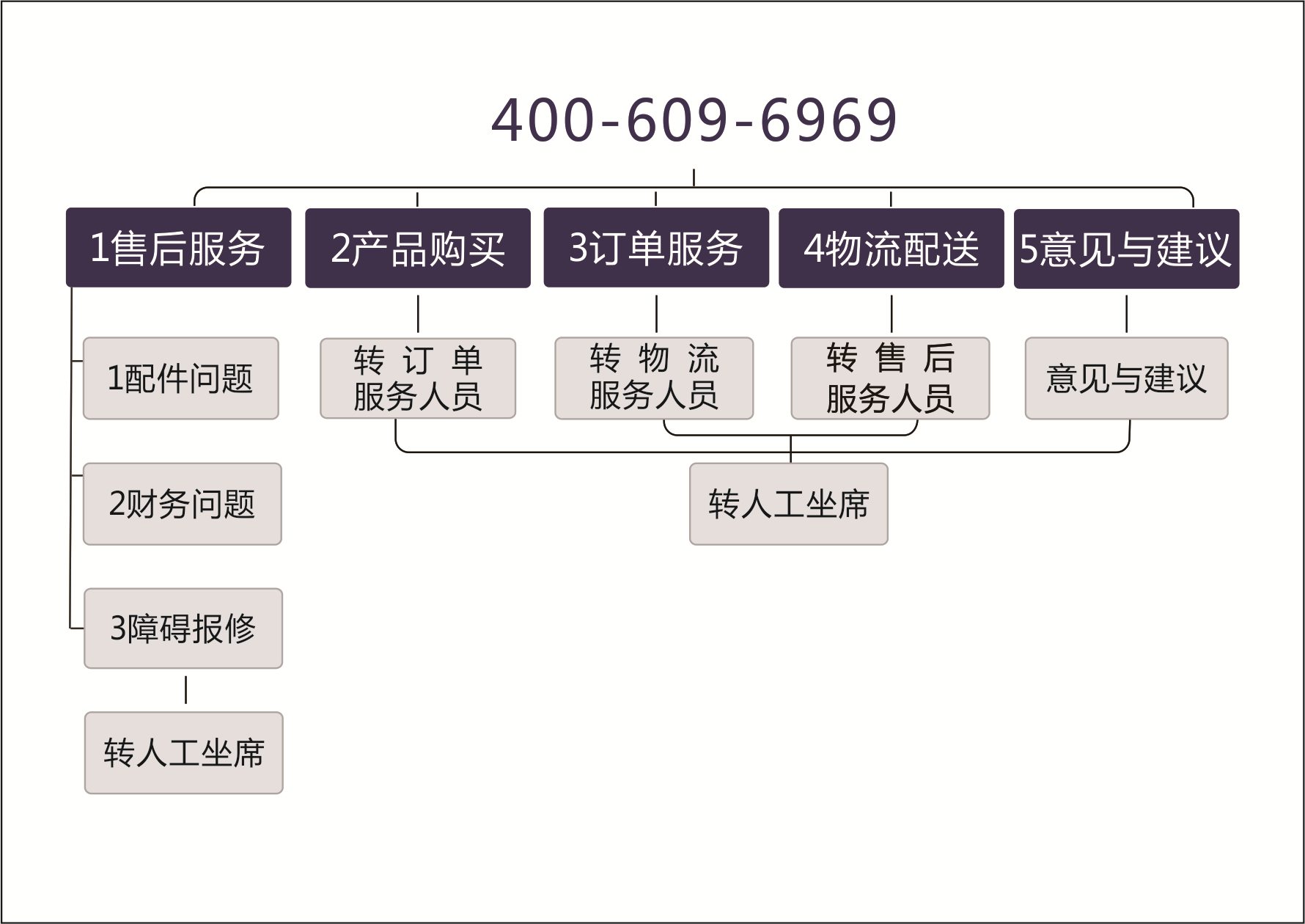 20170704174016_15784 EVO厅·(中国区)视讯官网