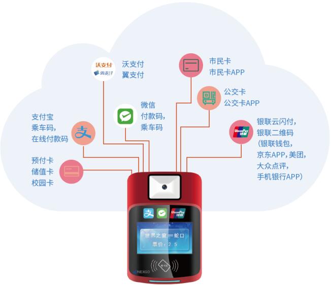 EVO厅·(中国区)视讯官网