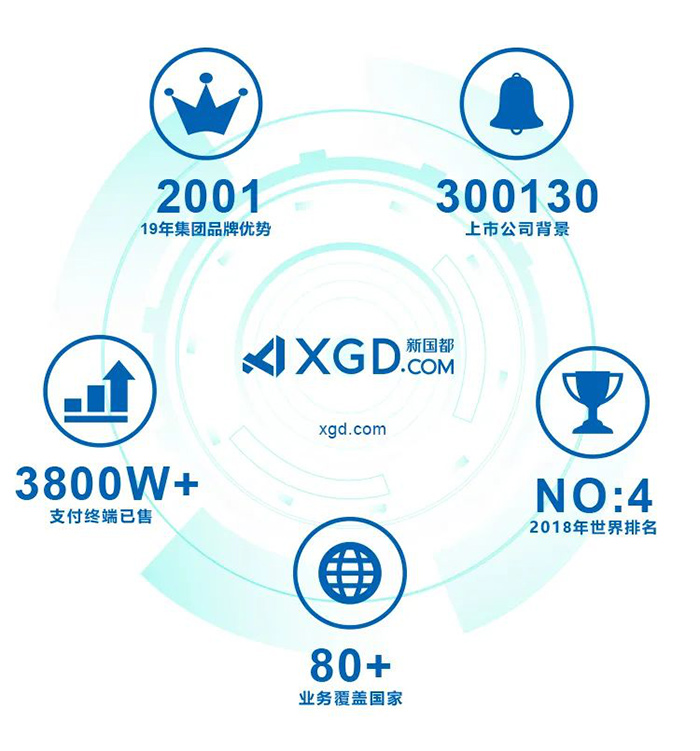 EVO厅·(中国区)视讯官网